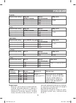 Preview for 23 page of Vitek VT-2451 BK Manual Instruction