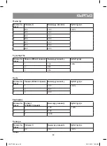 Preview for 63 page of Vitek VT-2451 BK Manual Instruction