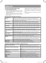 Preview for 6 page of Vitek VT-2453 W Manual Instruction