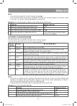 Preview for 9 page of Vitek VT-2453 W Manual Instruction