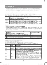 Preview for 30 page of Vitek VT-2453 W Manual Instruction