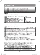 Preview for 40 page of Vitek VT-2453 W Manual Instruction