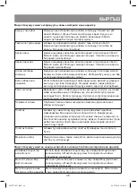 Preview for 49 page of Vitek VT-2453 W Manual Instruction