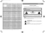 Preview for 3 page of Vitek VT-3206 Manual Instruction