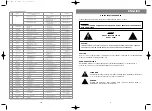 Preview for 3 page of Vitek VT-3207 Manual Instruction