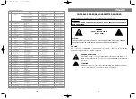 Предварительный просмотр 3 страницы Vitek VT-3211 Manual Instruction