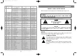 Предварительный просмотр 3 страницы Vitek VT-3303 Manual Instruction