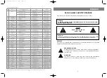 Предварительный просмотр 3 страницы Vitek VT-3310 Manual Instruction