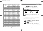 Предварительный просмотр 3 страницы Vitek VT-3404 Manual Instruction