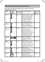 Предварительный просмотр 27 страницы Vitek VT-3427 Manual Instruction