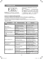 Предварительный просмотр 24 страницы Vitek vt-3454 bk Manual Instruction