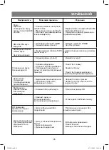 Предварительный просмотр 25 страницы Vitek VT-3459 PK Manual Instruction