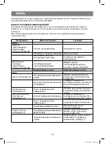 Preview for 50 page of Vitek VT-3460 BK Manual Instruction