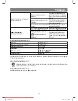 Preview for 17 page of Vitek VT-3466 Manual Instruction