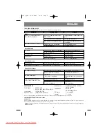 Preview for 9 page of Vitek VT3470 GY Instruction Manual