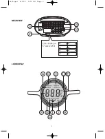 Preview for 3 page of Vitek VT-3474 Manual Instruction