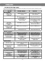 Preview for 15 page of Vitek VT-3488 Manual Instruction