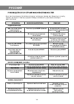 Preview for 31 page of Vitek VT-3488 Manual Instruction