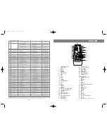 Предварительный просмотр 3 страницы Vitek VT-3494 Manual Instruction