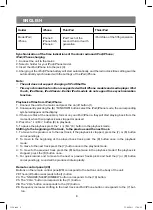 Preview for 8 page of Vitek VT-3520 Manual Instruction