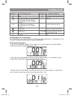 Предварительный просмотр 18 страницы Vitek VT-3548 SR Instruction Manual