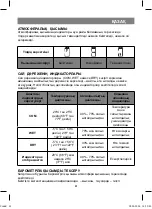 Preview for 61 page of Vitek VT-3549 SR Manual Instruction