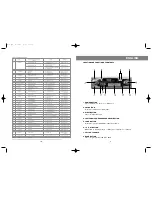 Предварительный просмотр 3 страницы Vitek VT-3614 Manual Instruction