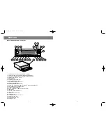 Preview for 2 page of Vitek VT-3622 Manual Instruction