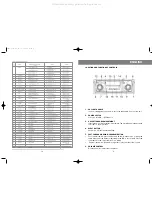 Preview for 3 page of Vitek VT-3641 Manual Instruction