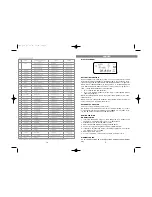 Предварительный просмотр 3 страницы Vitek VT-3750 Manual Instruction