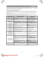 Preview for 17 page of Vitek VT-3951 B Manual Instruction