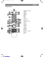 Preview for 5 page of Vitek VT-4015 GY Instruction Manual