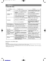 Preview for 14 page of Vitek VT-4015 GY Instruction Manual