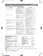 Preview for 27 page of Vitek VT-4015 GY Instruction Manual