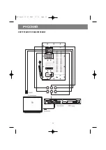 Preview for 12 page of Vitek VT-4025 Instruction Manual