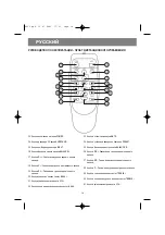 Preview for 14 page of Vitek VT-4025 Instruction Manual