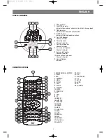 Предварительный просмотр 8 страницы Vitek VT-4055 SR Instruction Manual