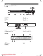 Предварительный просмотр 4 страницы Vitek VT-4076 SR Manual Instruction