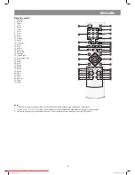 Предварительный просмотр 5 страницы Vitek VT-4076 SR Manual Instruction