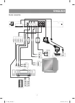 Preview for 7 page of Vitek VT-4101 BK Manual Instruction