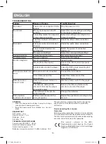 Preview for 14 page of Vitek VT-4101 BK Manual Instruction