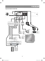 Preview for 21 page of Vitek VT-4101 BK Manual Instruction