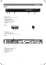 Предварительный просмотр 5 страницы Vitek VT-4106 SR Instruction Manual