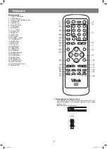 Предварительный просмотр 6 страницы Vitek VT-4106 SR Instruction Manual