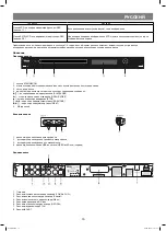 Предварительный просмотр 15 страницы Vitek VT-4106 SR Instruction Manual