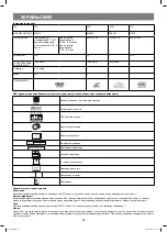 Предварительный просмотр 24 страницы Vitek VT-4106 SR Instruction Manual