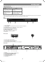 Предварительный просмотр 25 страницы Vitek VT-4106 SR Instruction Manual