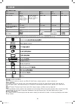 Предварительный просмотр 34 страницы Vitek VT-4106 SR Instruction Manual