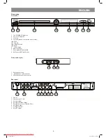 Предварительный просмотр 5 страницы Vitek VT-4110 B Instruction Manual