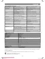 Предварительный просмотр 21 страницы Vitek VT-4110 B Instruction Manual